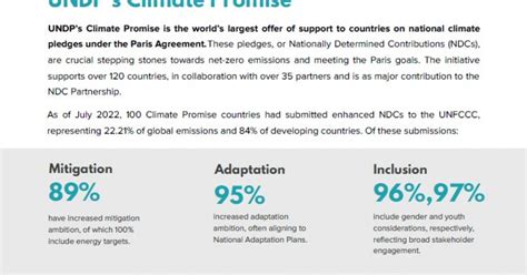 Our Promise 2025 𝚆𝚊𝚝𝚌𝚑 On Video Platforms
