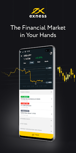 All You Need to Know About Exness Neteller 2