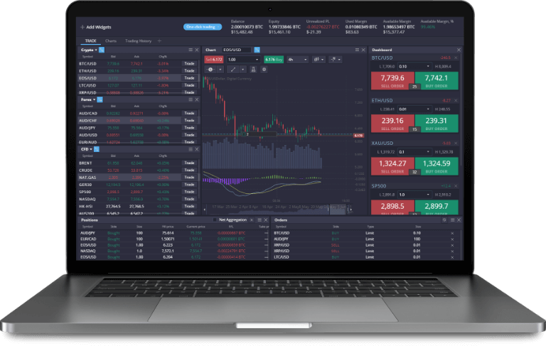 Discover the Advantages of Trading on PrimeXBT Exchange 10